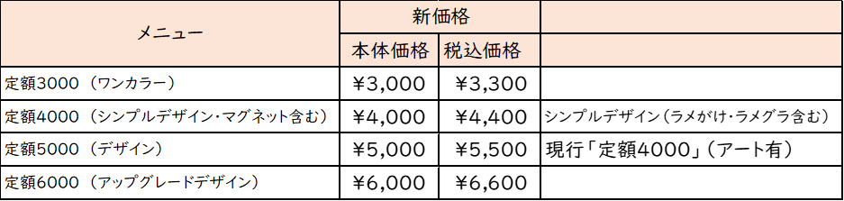 2024年8月19日（月）より価格改訂のメニュー